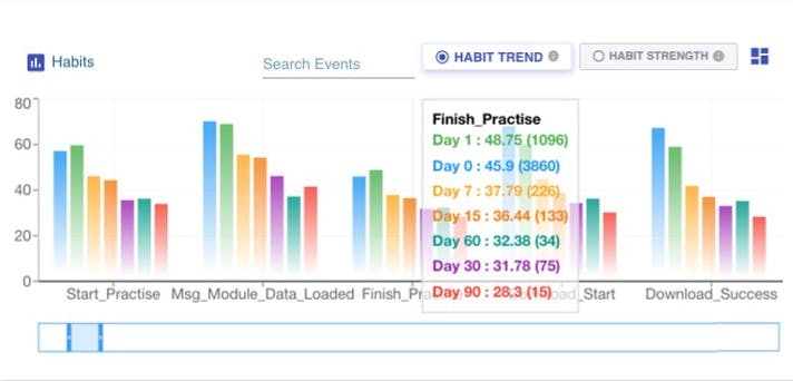 Apxor Product Intelligence Screenshot 5