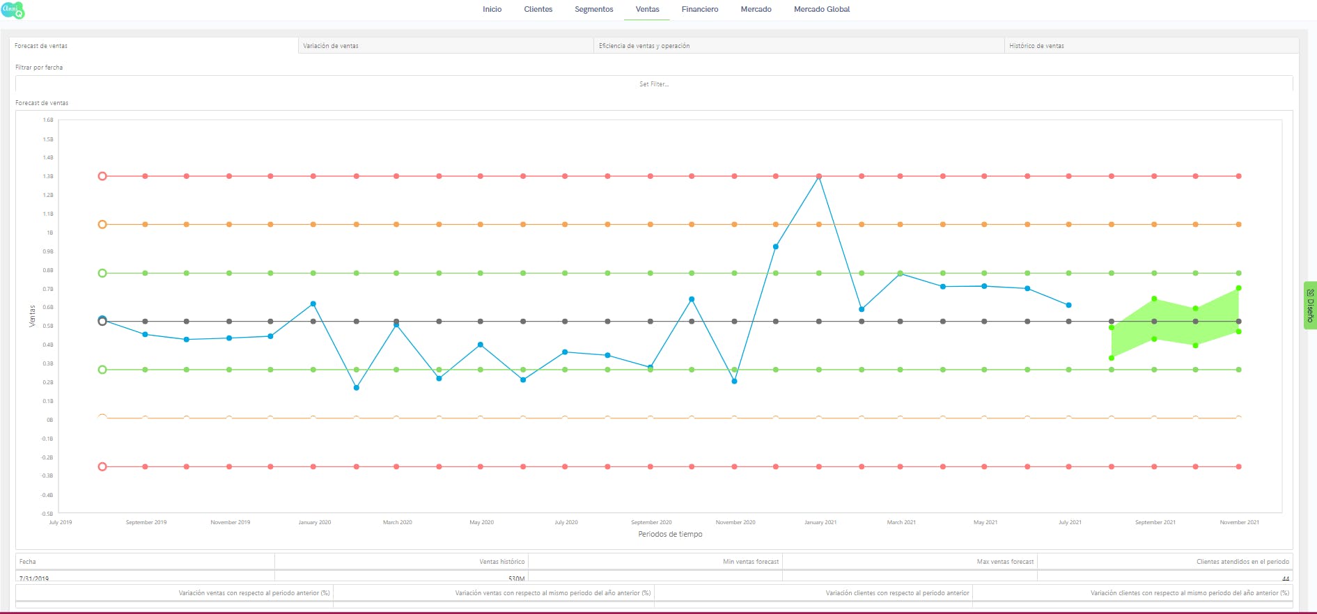 AnniQ Screenshot 2