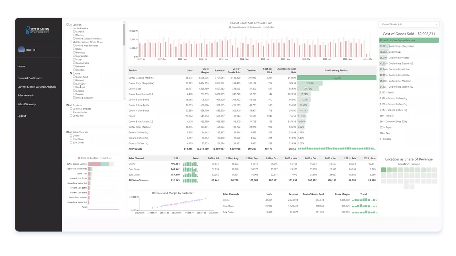 MODLR Screenshot 1
