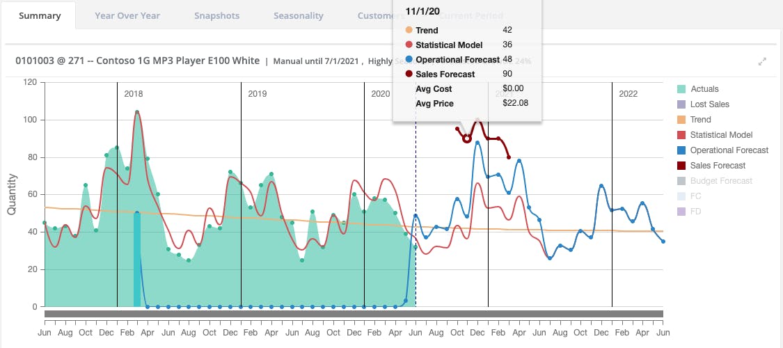StockIQ Screenshot 3