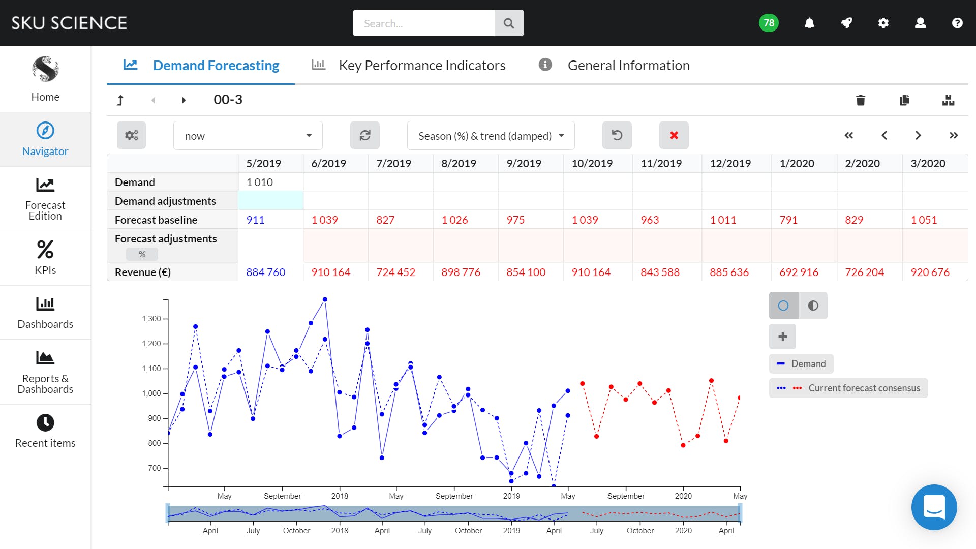 SKU Science Screenshot 1