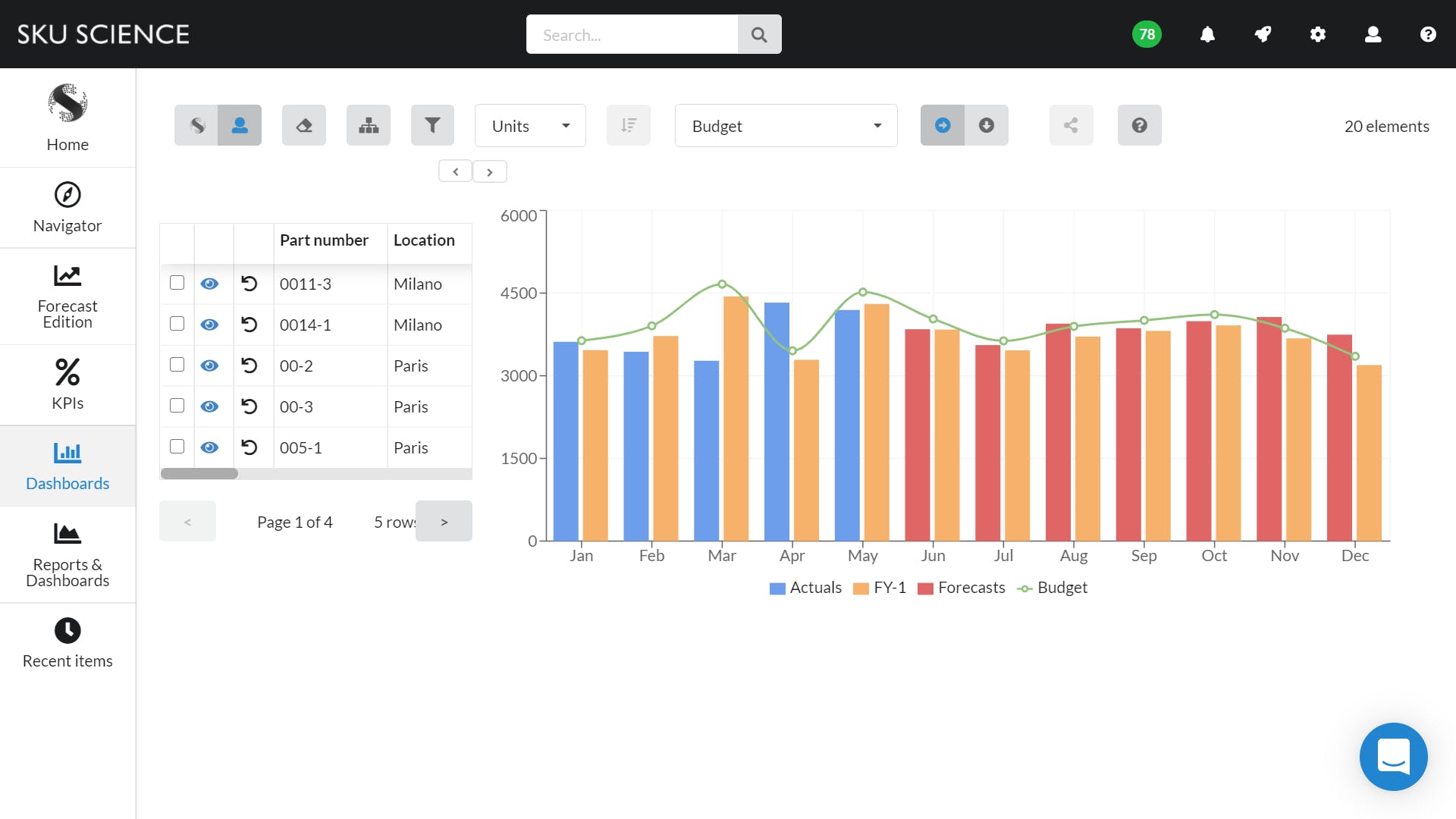 SKU Science Screenshot 2