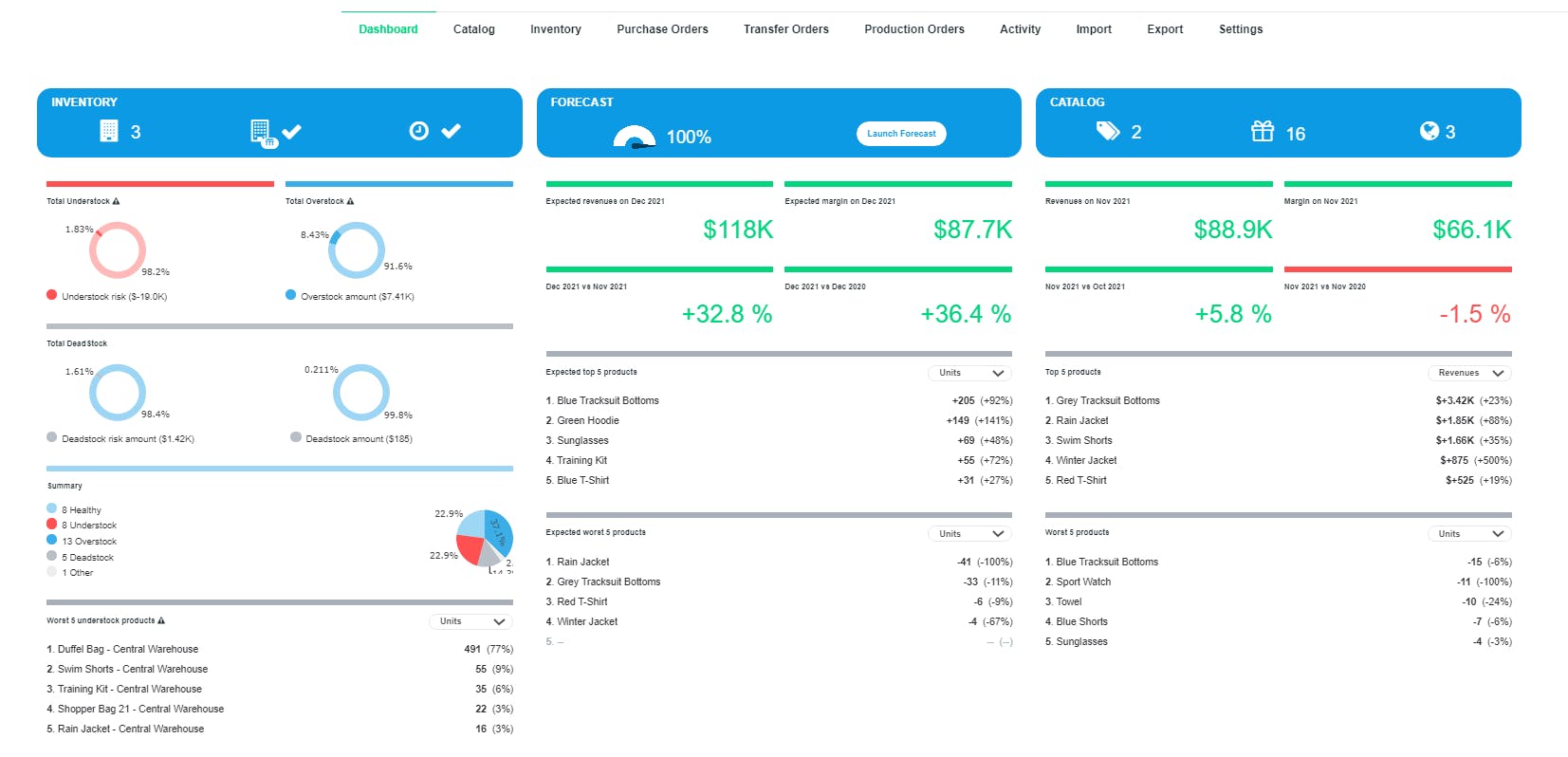 INTUENDI Screenshot 1