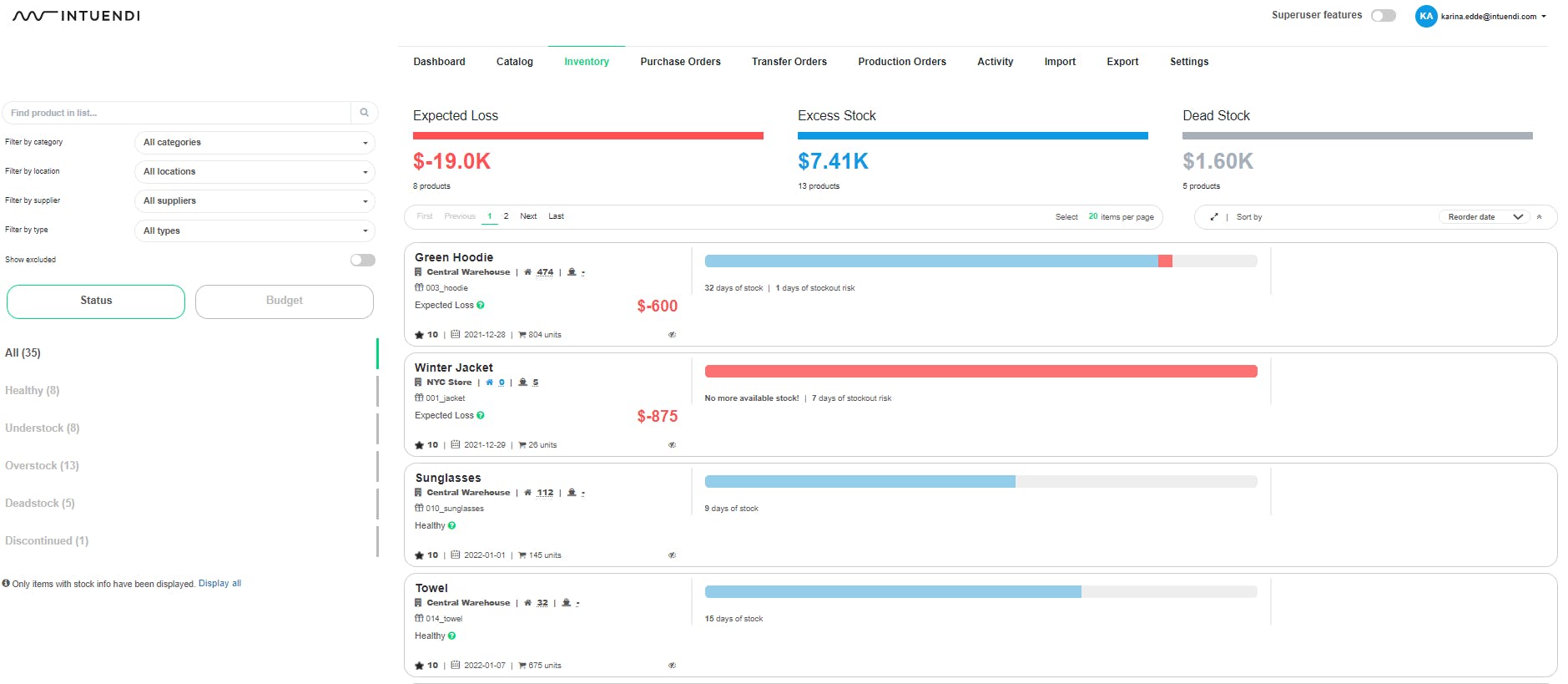 INTUENDI Screenshot 3