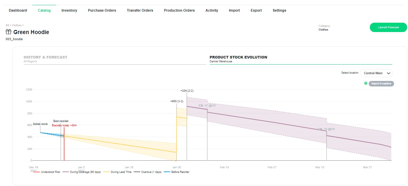 INTUENDI Screenshot 4