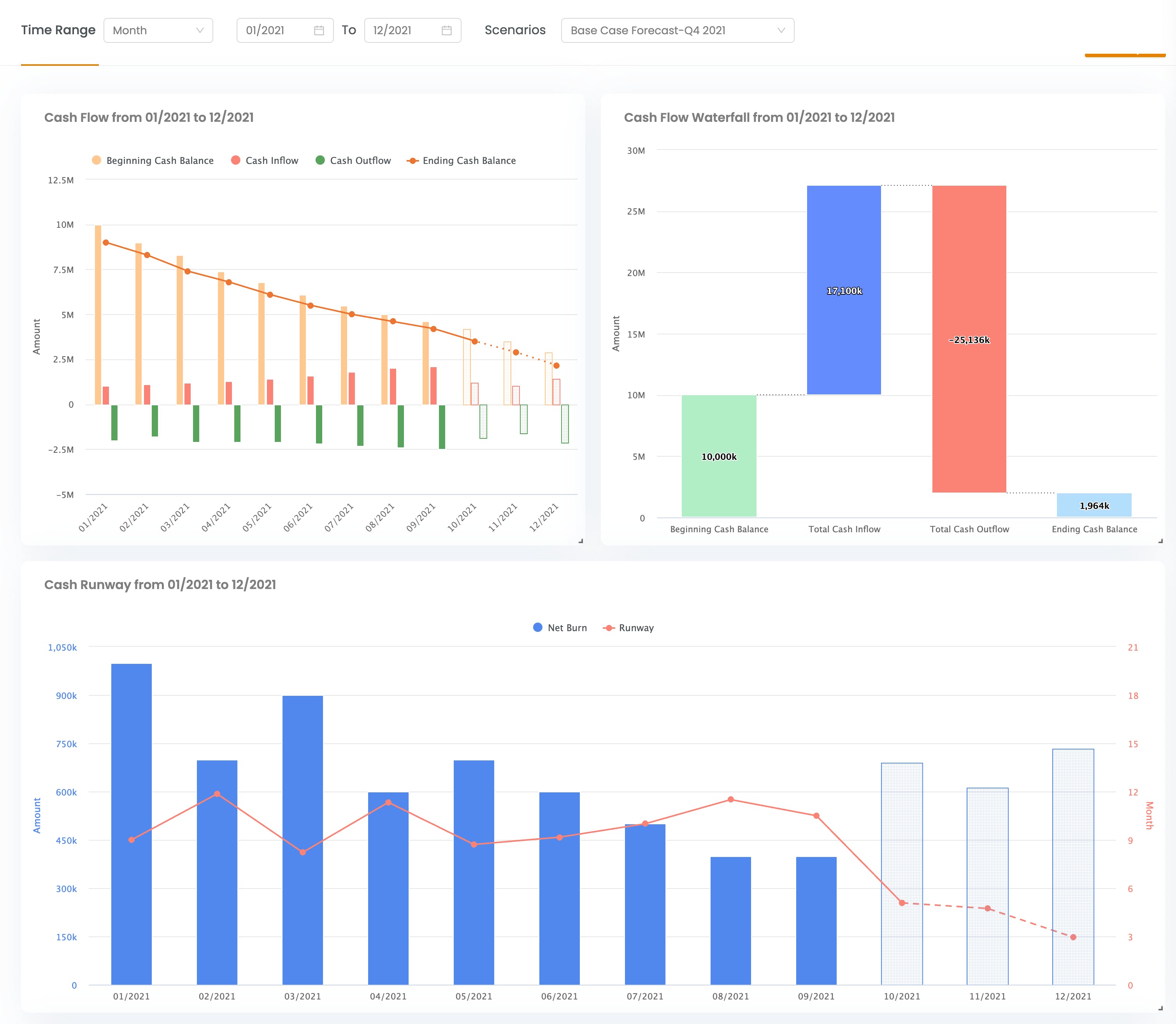 Planwhiz Screenshot 2