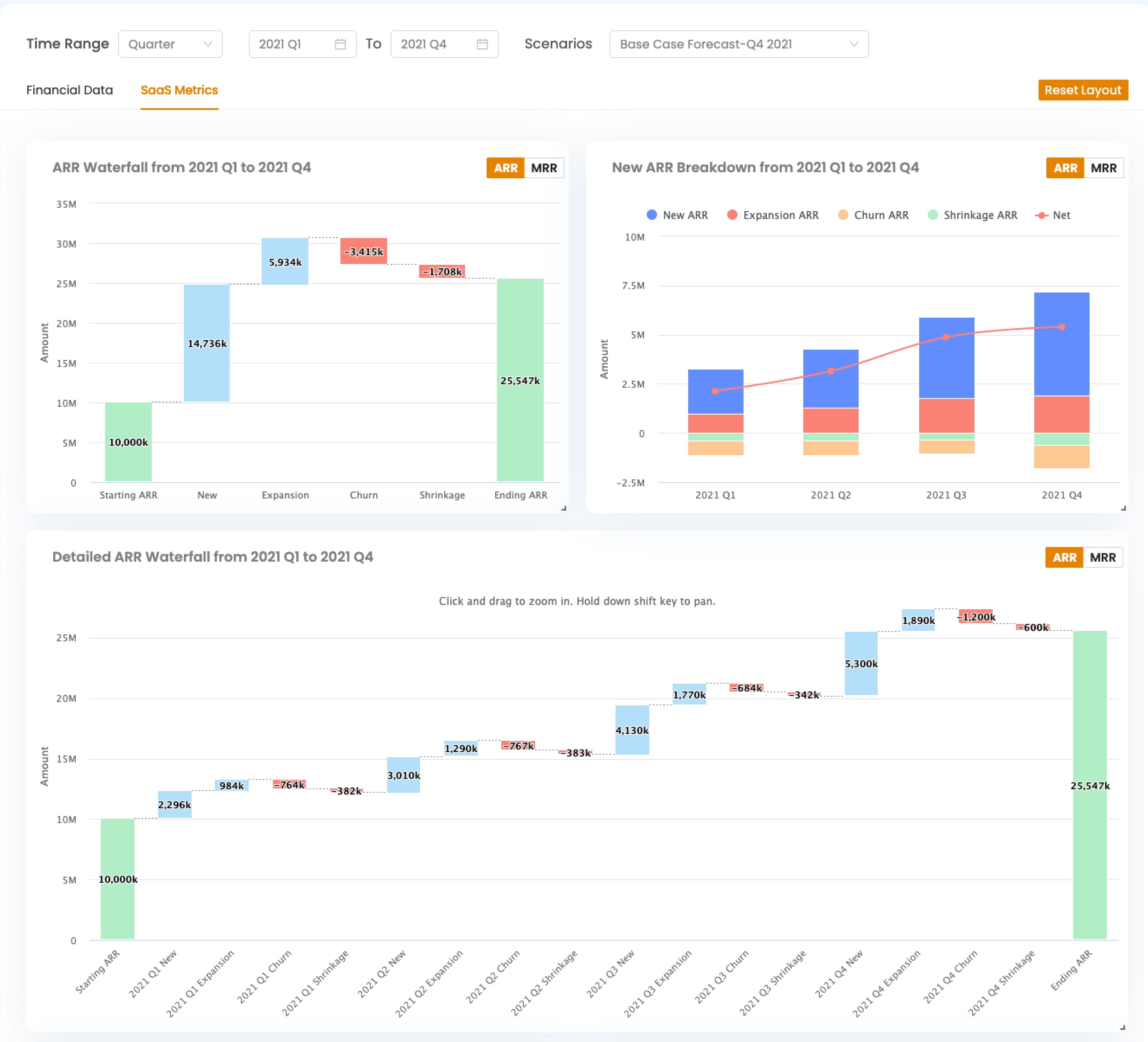 Planwhiz Screenshot 3