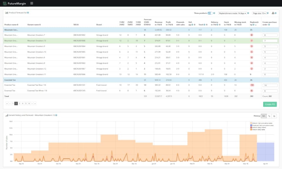 FutureMargin Screenshot 2