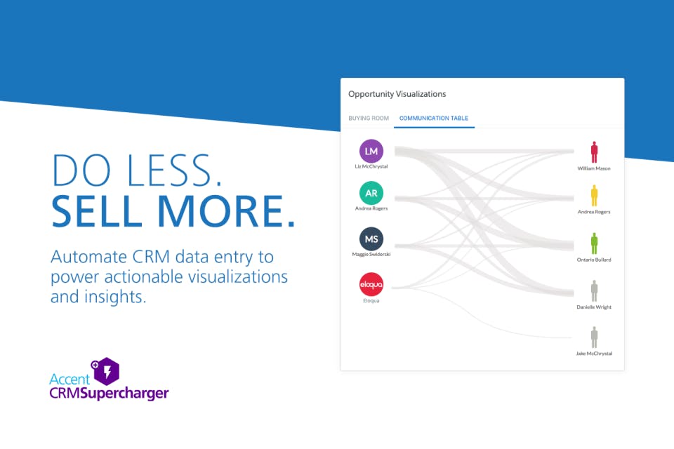 Accent CRM Supercharger Screenshot 1