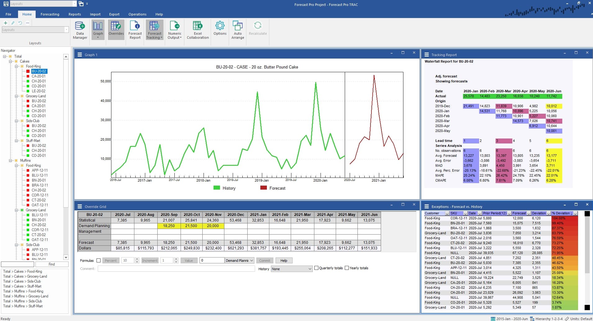 Forecast Pro Screenshot 1