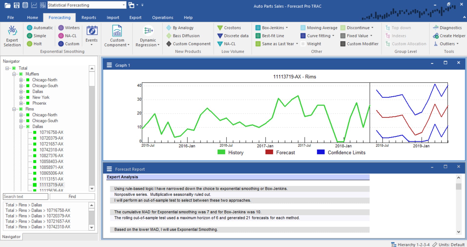 Forecast Pro Screenshot 2