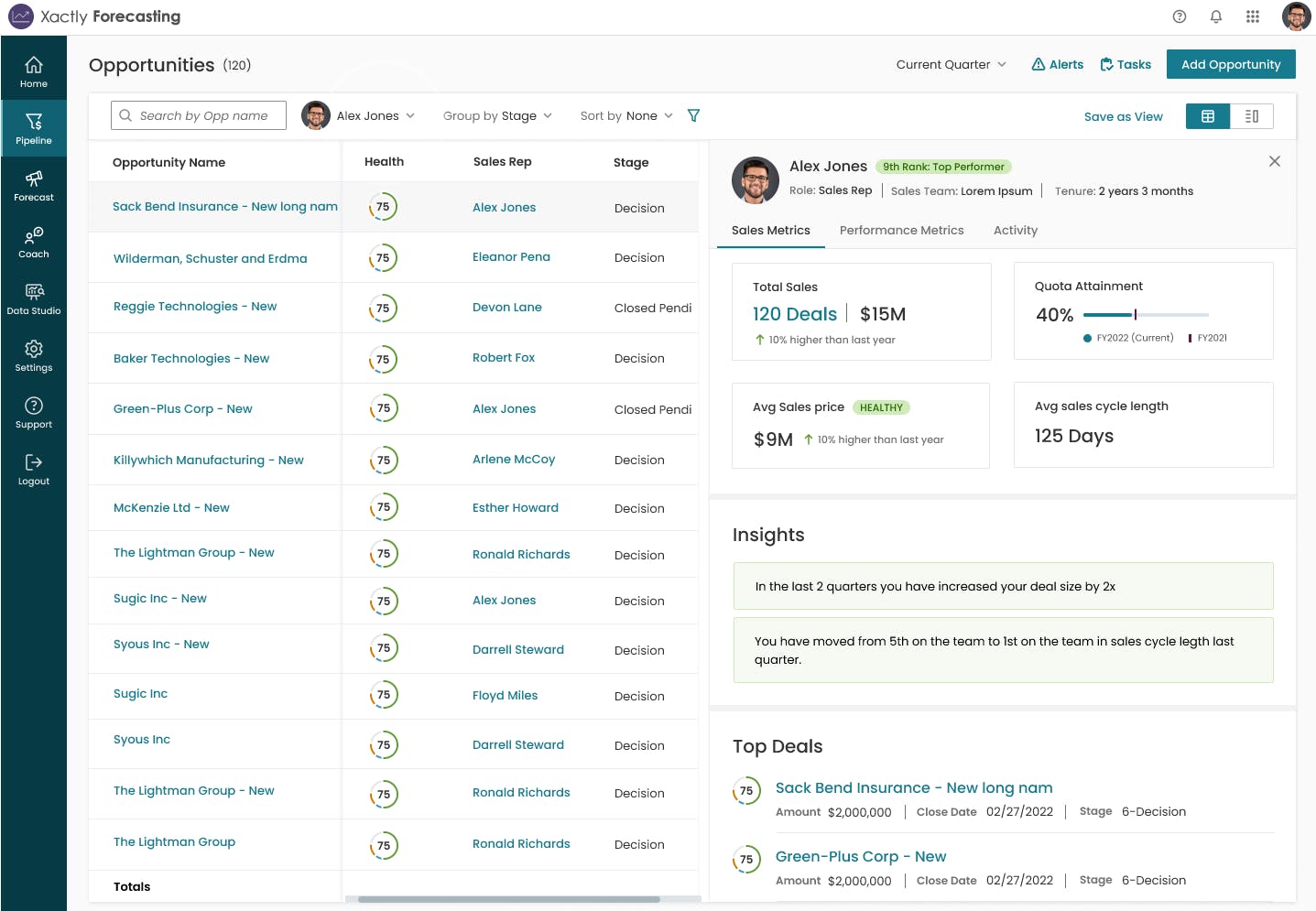 Xactly Forecasting Screenshot 3