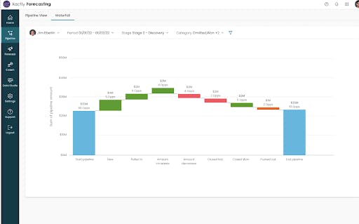 Xactly Forecasting Screenshot 5