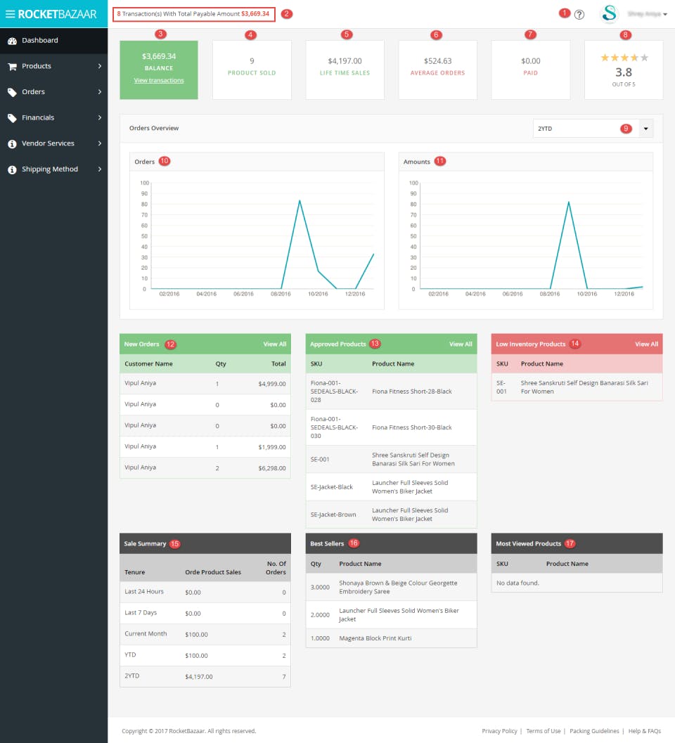 Rocket Bazaar Marketplace Screenshot 5