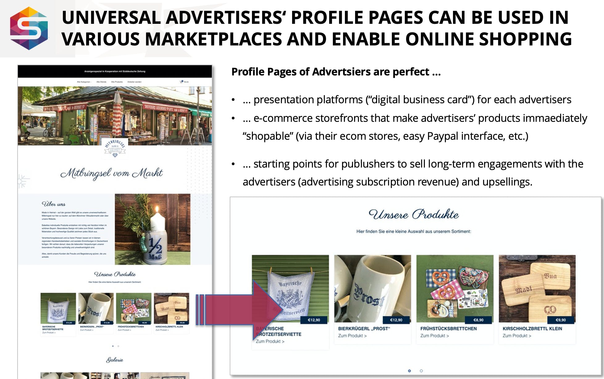 Smart Marketplace Screenshot 3