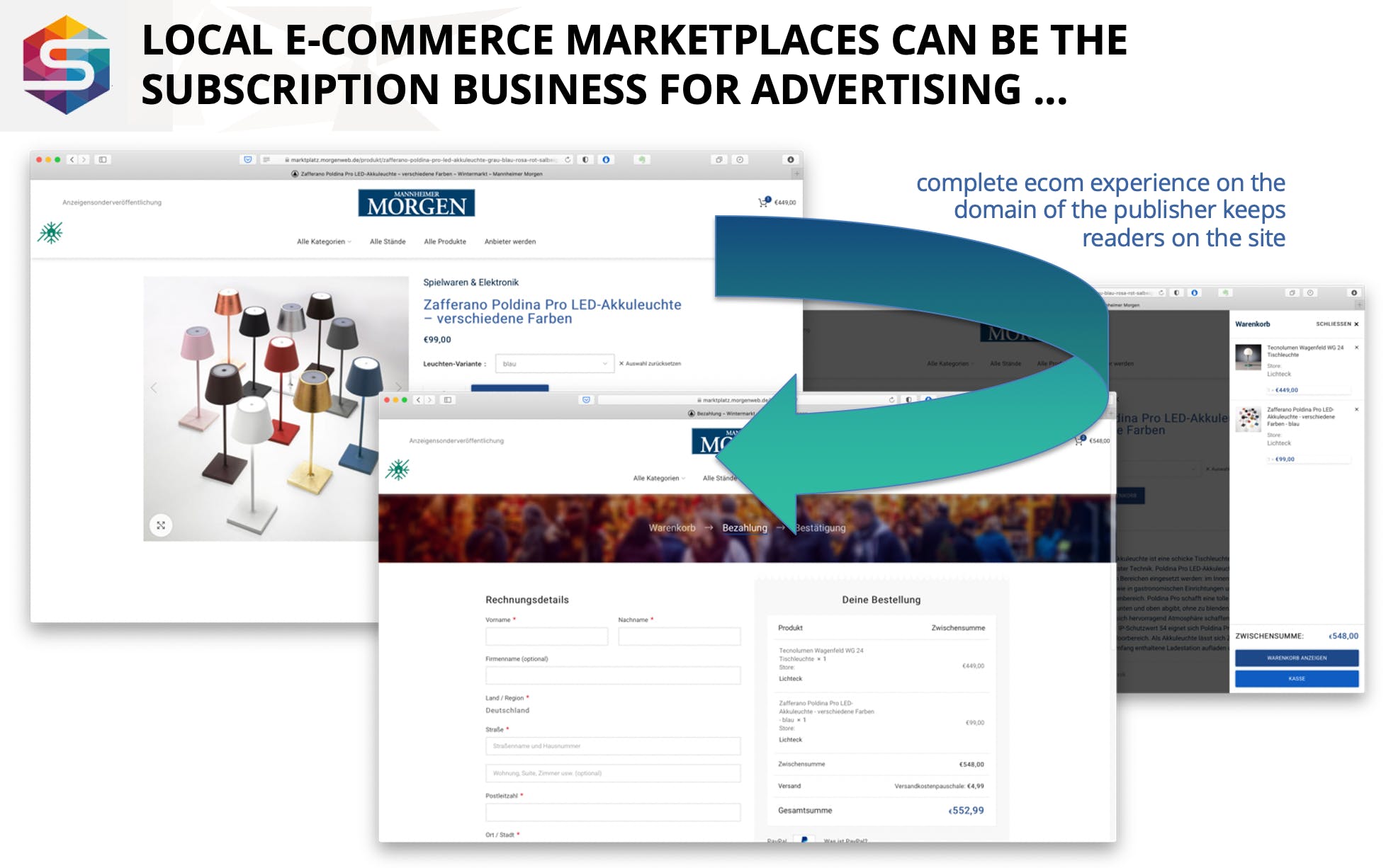 Smart Marketplace Screenshot 4