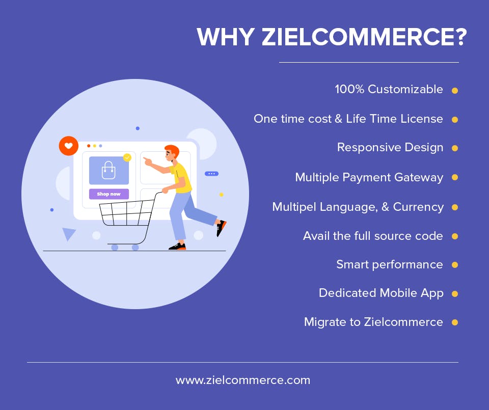 Zielcommerce Marketplace Screenshot 2