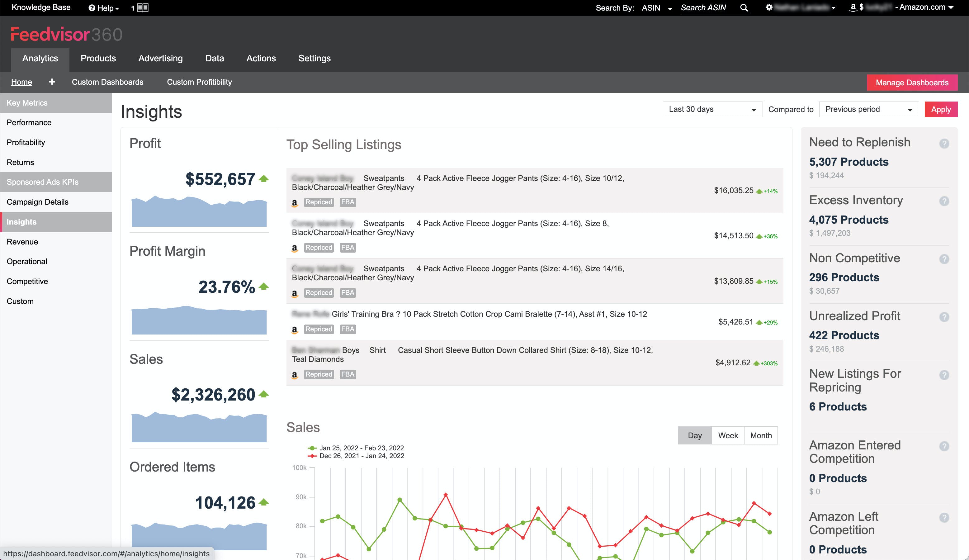 Feedvisor Screenshot 1