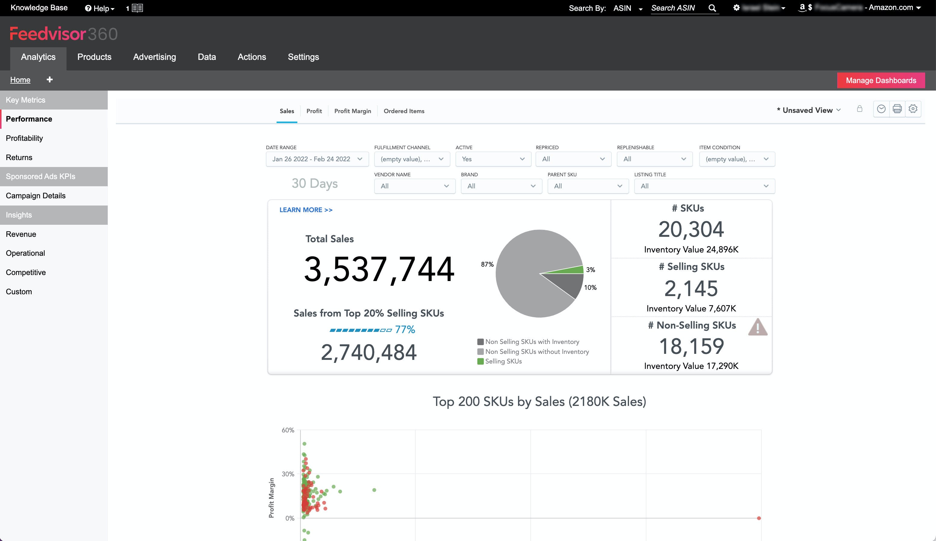 Feedvisor Screenshot 2