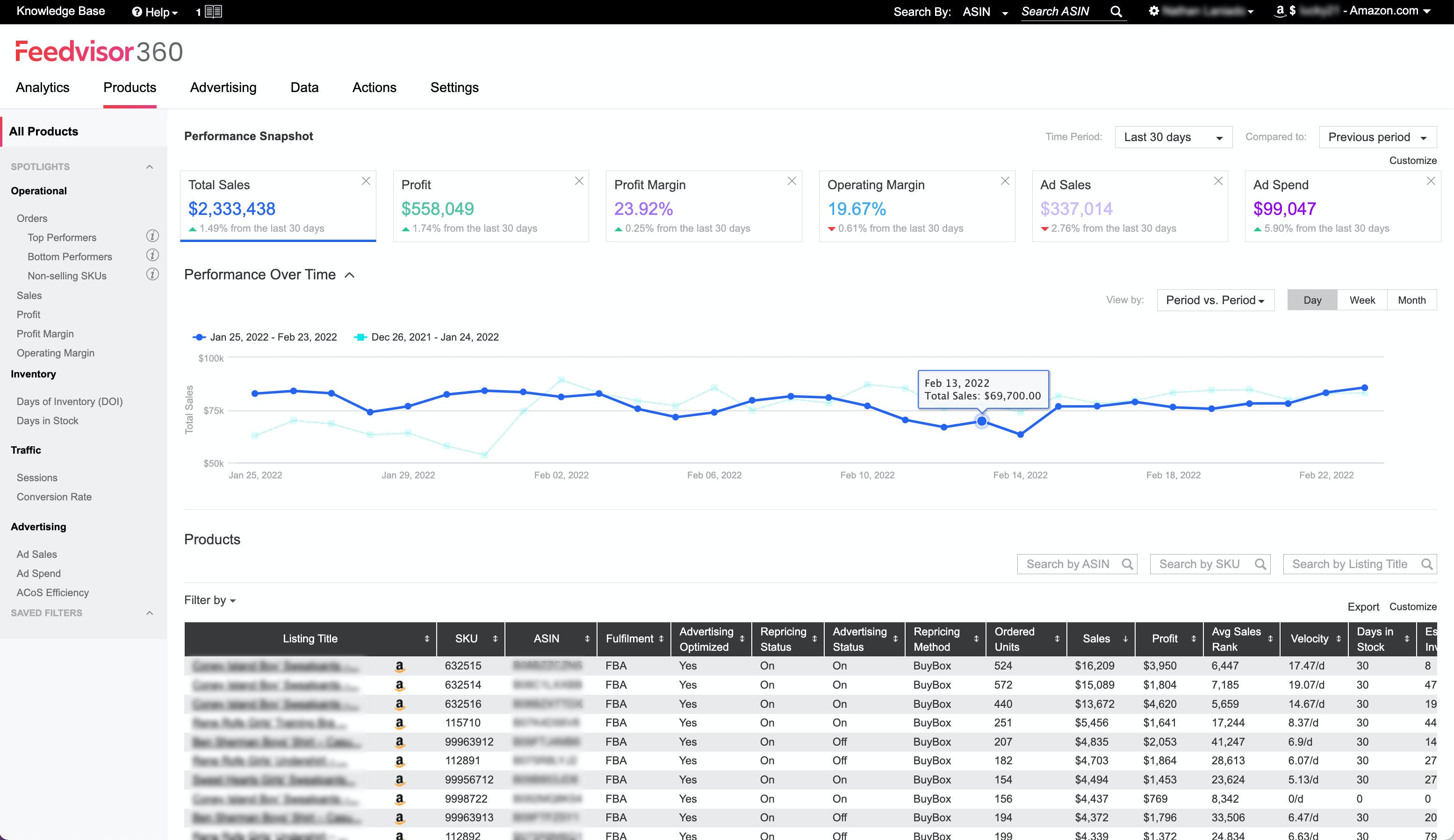Feedvisor Screenshot 3