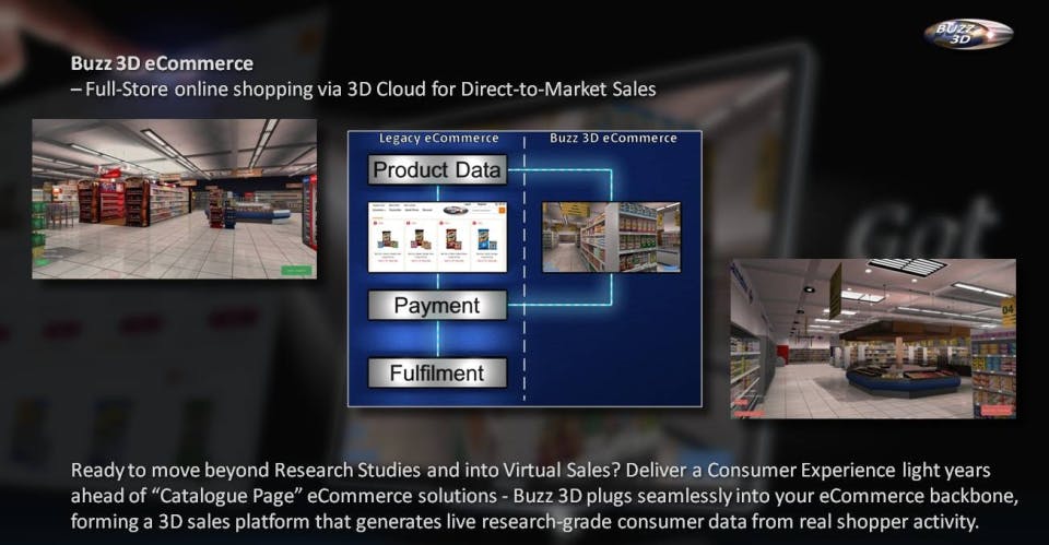 Buzz 3D Screenshot 3
