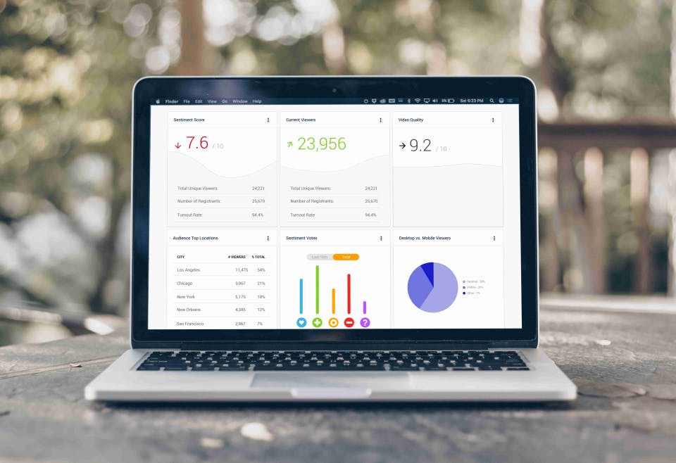 MediaPlatform Event Success Dashboard Screenshot 1