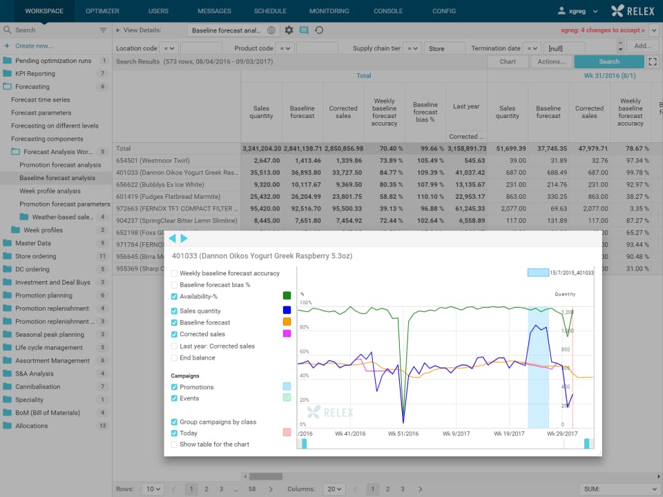 RELEX Screenshot 5