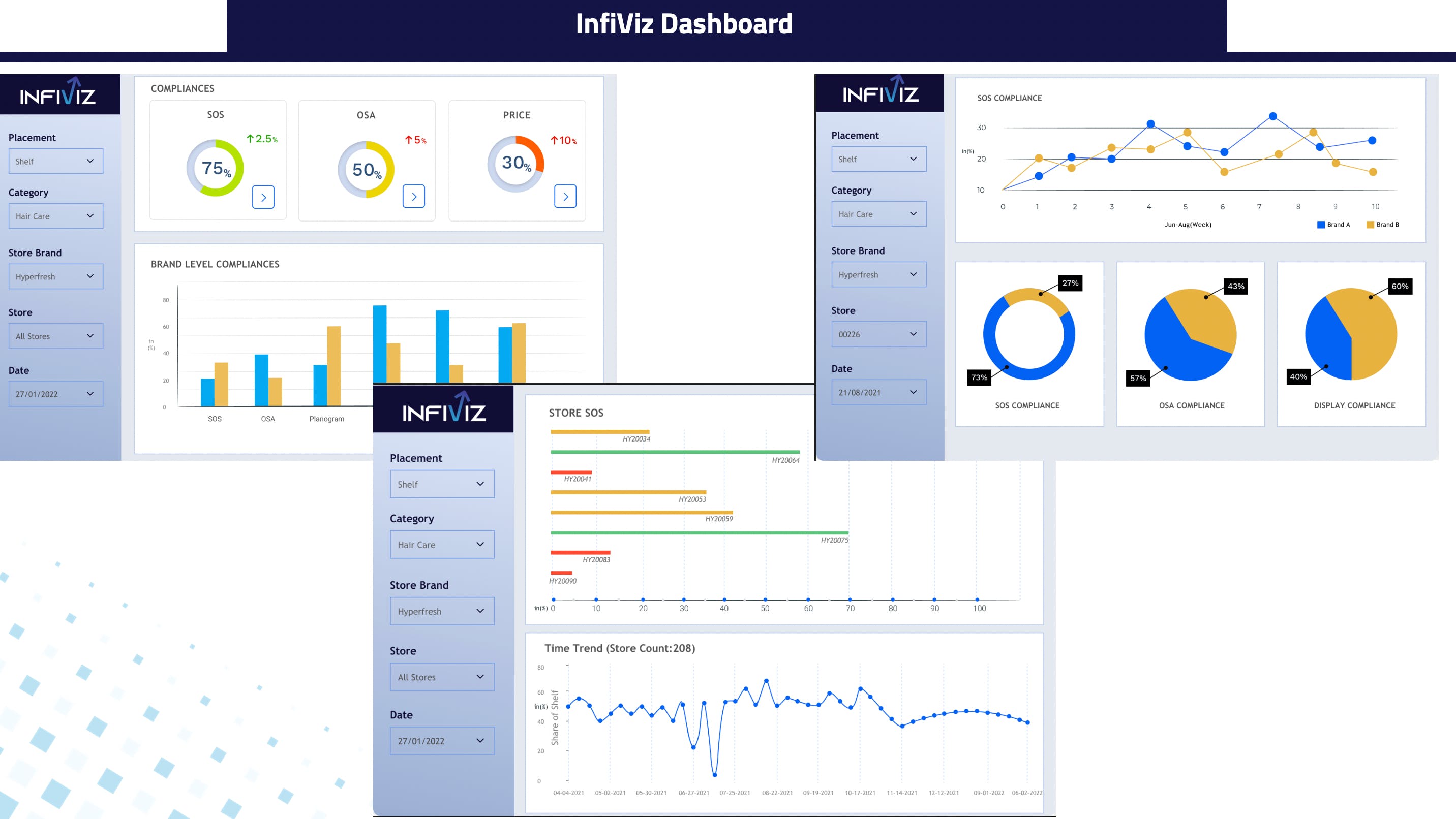 InfiViz Screenshot 5