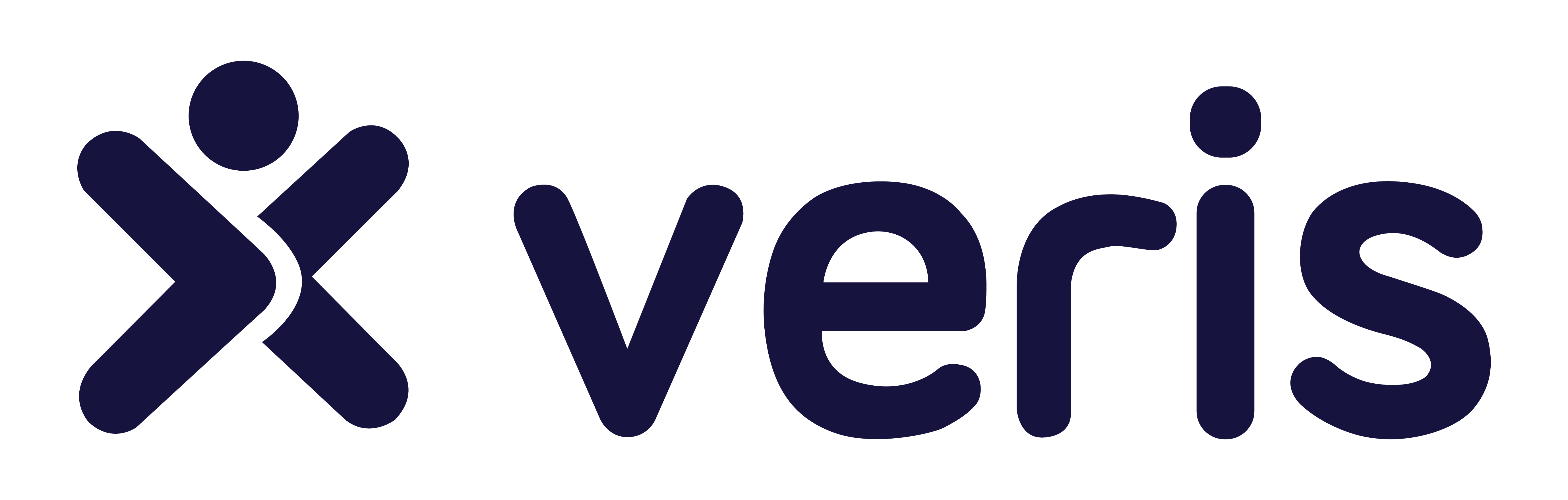 Veris Desks
