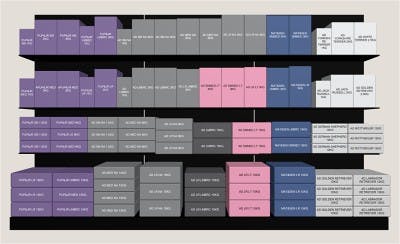 PlanogramBuilder Screenshot 3