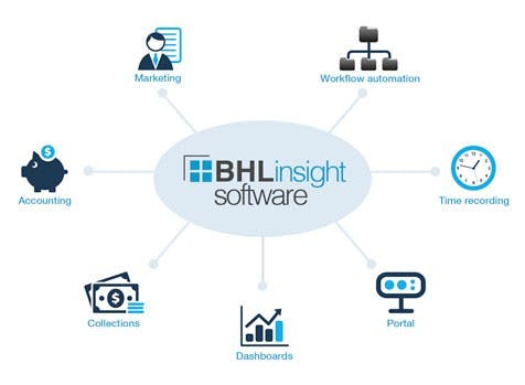 BHL Insight Screenshot 1