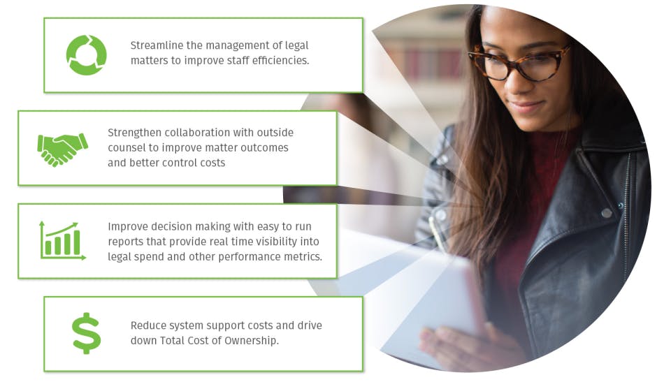 Wolters Kluwer ELM Solutions Screenshot 1
