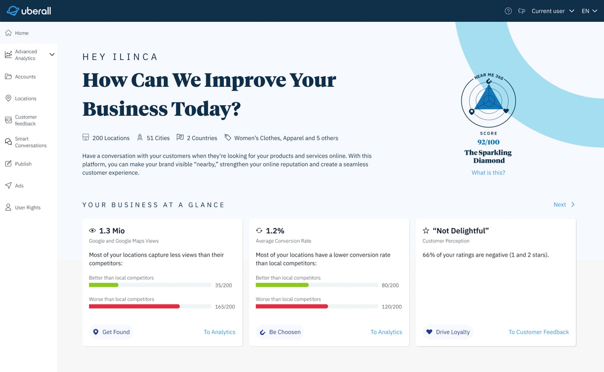 Uberall CoreX Screenshot 1