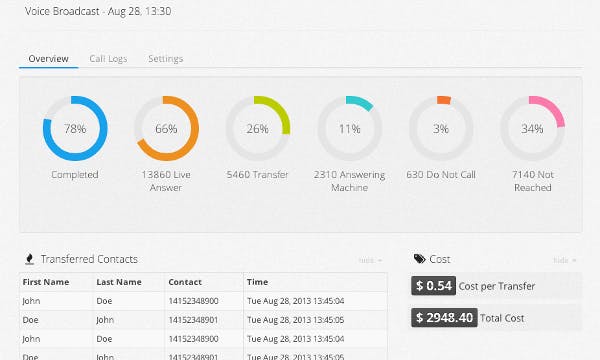 CallHub Screenshot 5