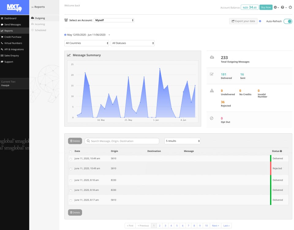 SMSGlobal Screenshot 3