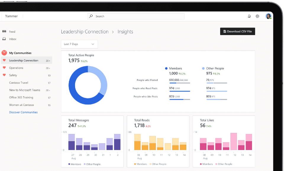 Yammer Screenshot 2