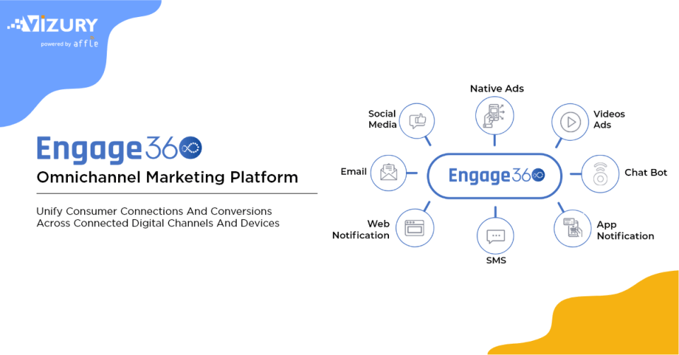 Engage360 Screenshot 1