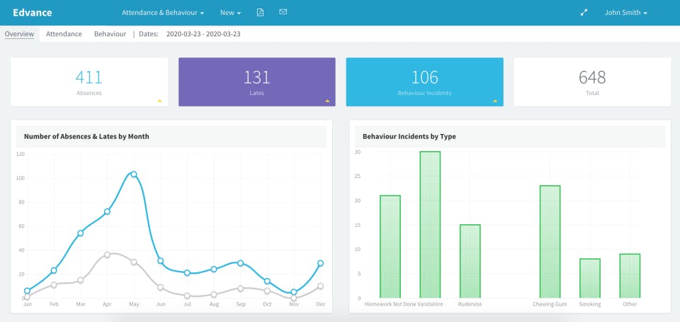 Edvance Screenshot 1