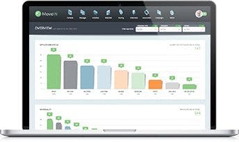 MoveIN Screenshot 2
