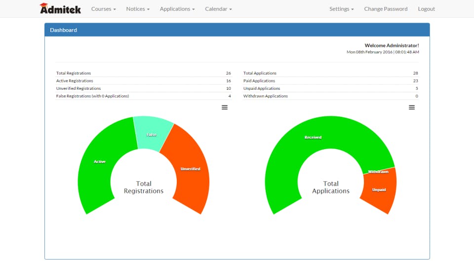 Admitek Screenshot 2
