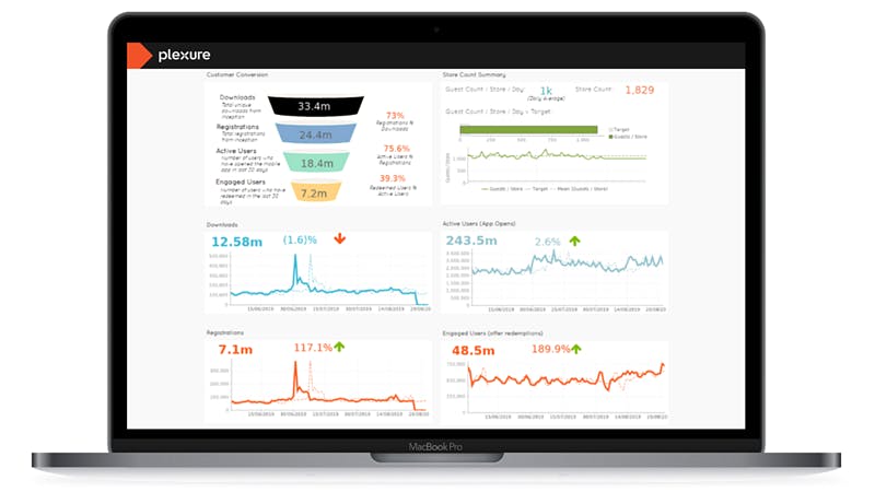 Plexure Screenshot 1