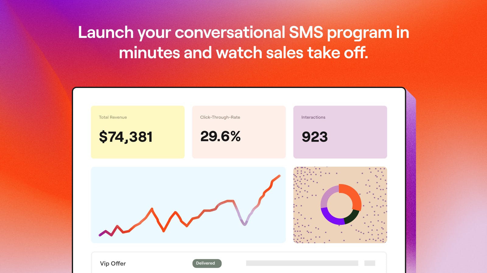 Cartloop SMS Marketing Screenshot 1