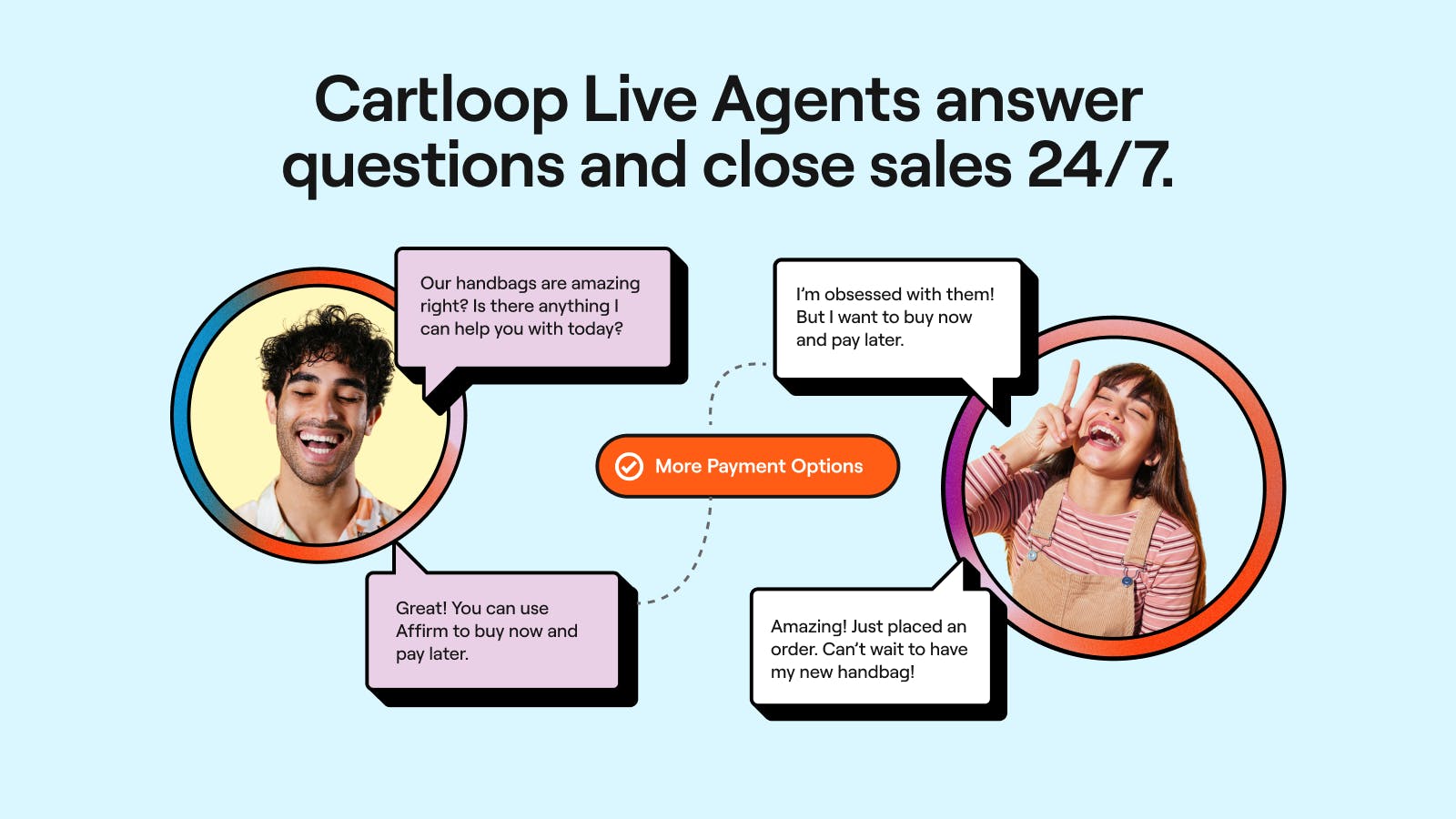 Cartloop SMS Marketing Screenshot 5