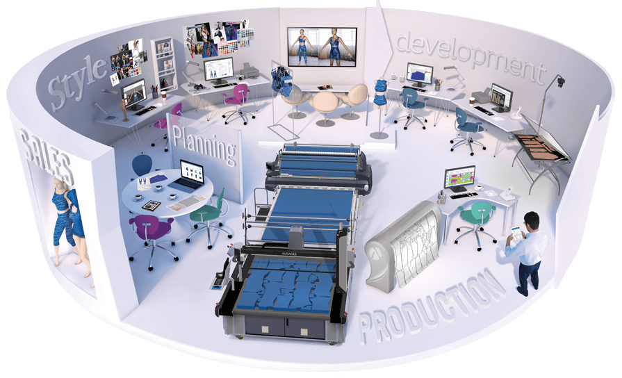 Audaces 360 Screenshot 1