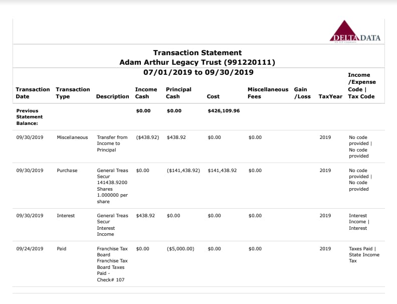 Trust Accountant Cloud Screenshot 1