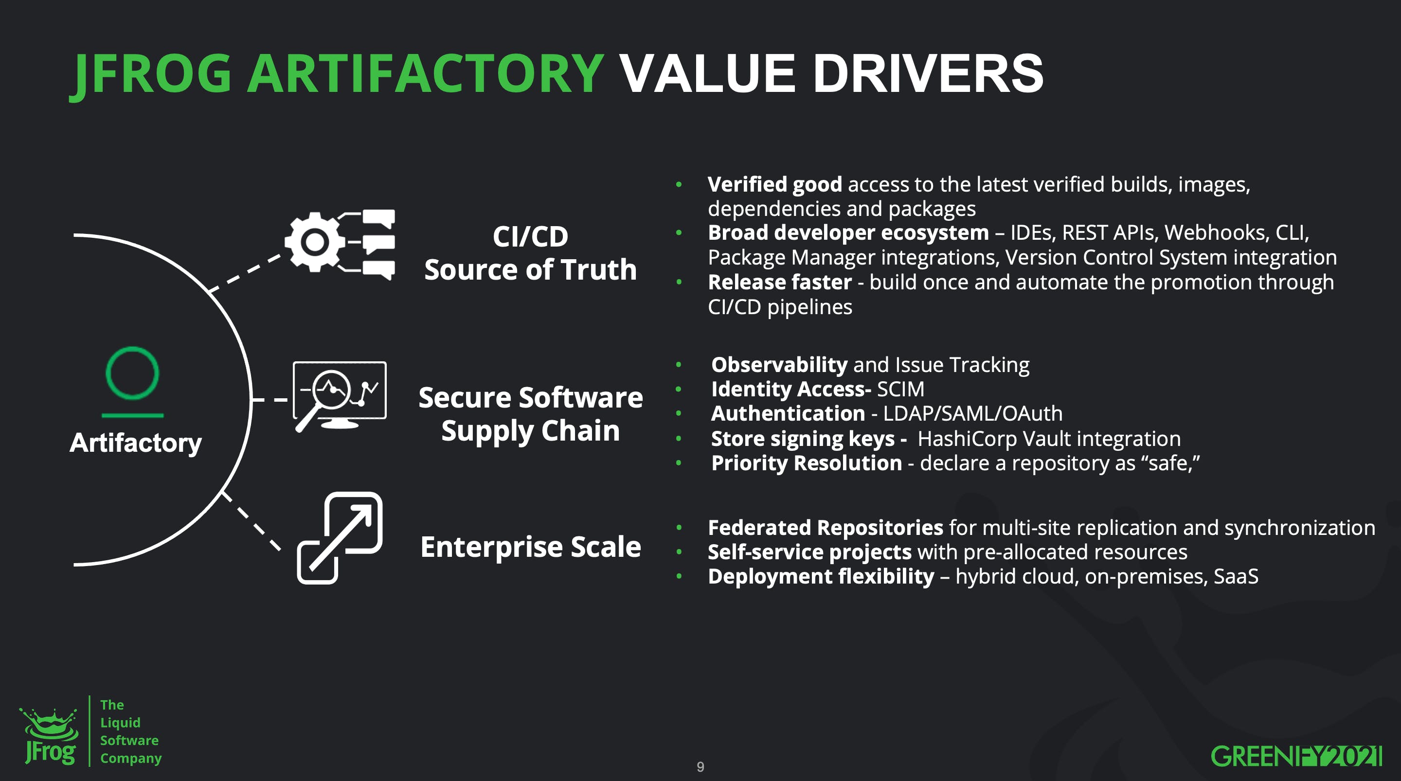 Artifactory Screenshot 5
