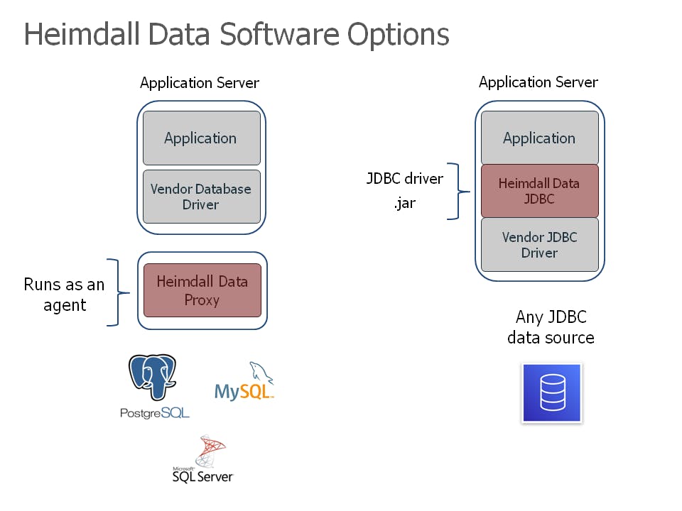 Heimdall Data Screenshot 3