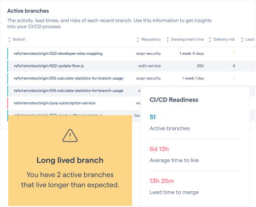 CodeScene Screenshot 4