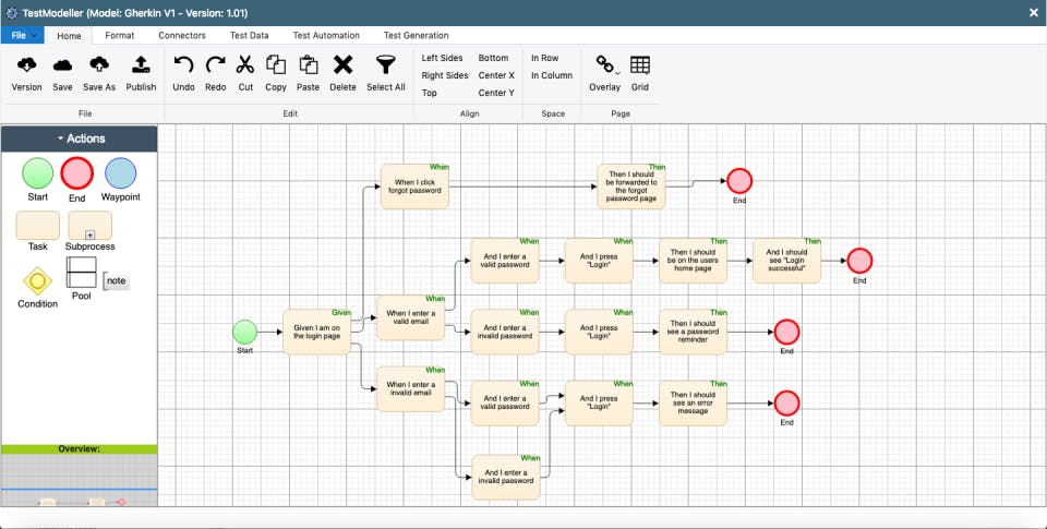 Test Modeller Screenshot 4