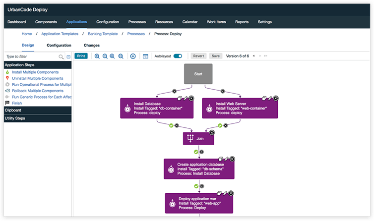 HCL UrbanCode Deploy Screenshot 1